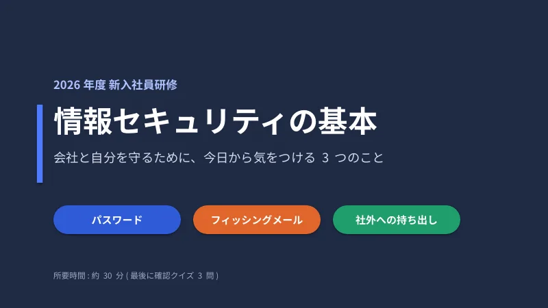 「情報セキュリティの基本」の研修のスライドの表紙