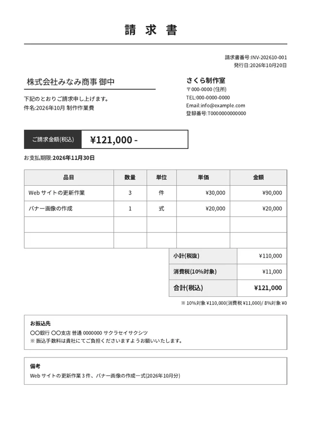 品目・小計・消費税・合計 121,000 円が入った請求書