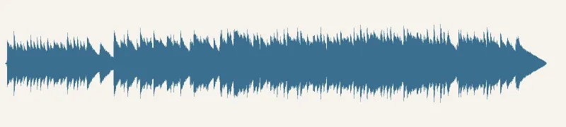 BGM の音声の波形。最後は音が小さくなって終わる