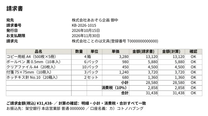 請求書を読み取ってまとめた Excel の表。宛先・請求番号・発行日・お支払期限・請求元の下に、明細 5 行と小計・消費税・合計が並び、右の 2 列に計算し直した金額と OK の確認が入っている