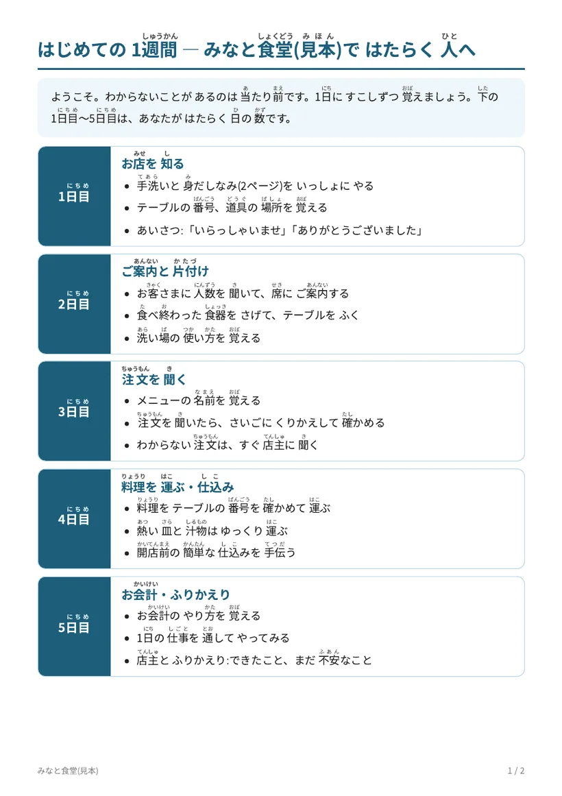 最初の 1 週間の手引き。1 日目から 5 日目に覚えることを、ふりがなつきのやさしい日本語で