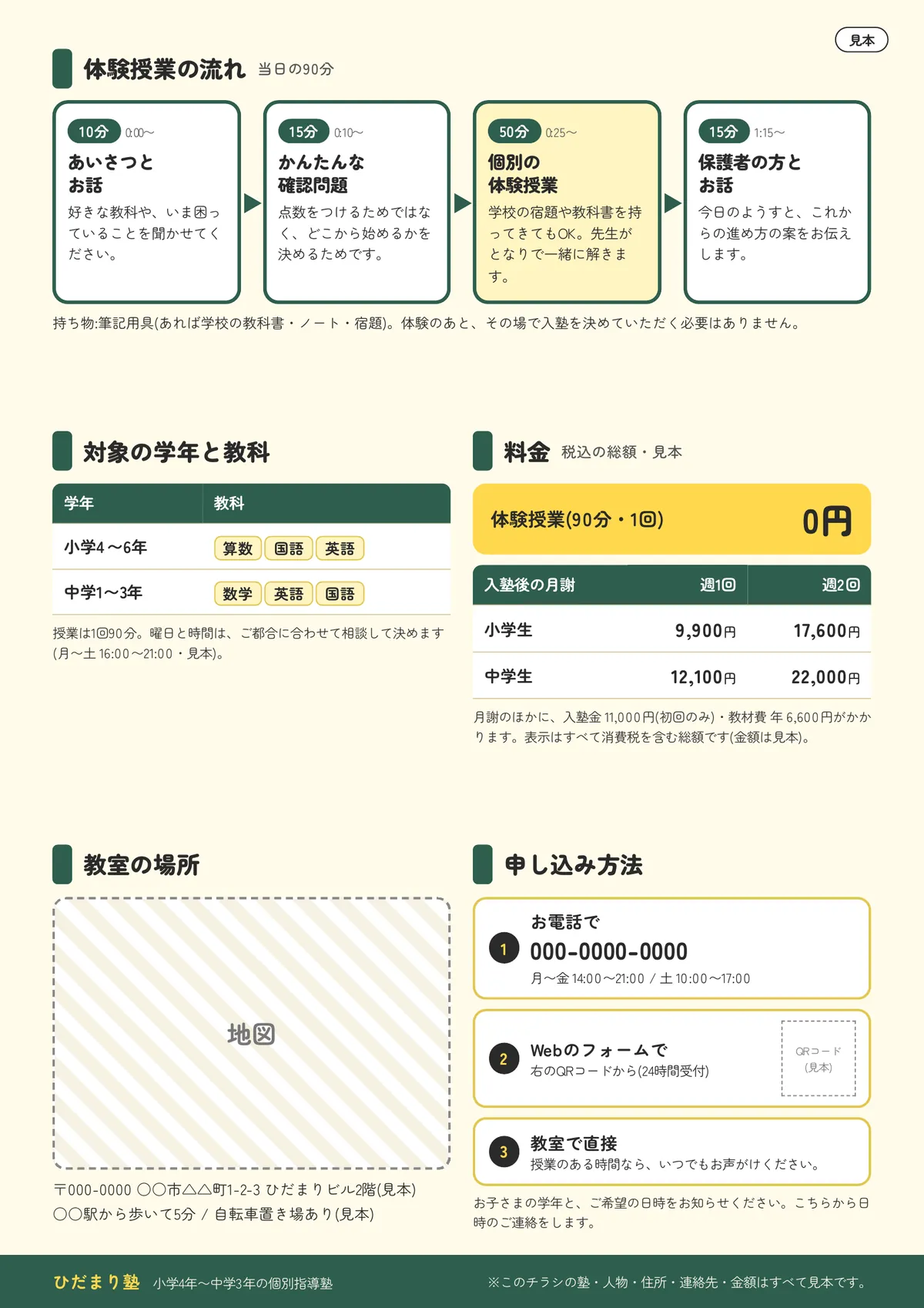 チラシの裏。体験授業の流れ、対象の学年と教科、料金、教室の場所、申し込み方法