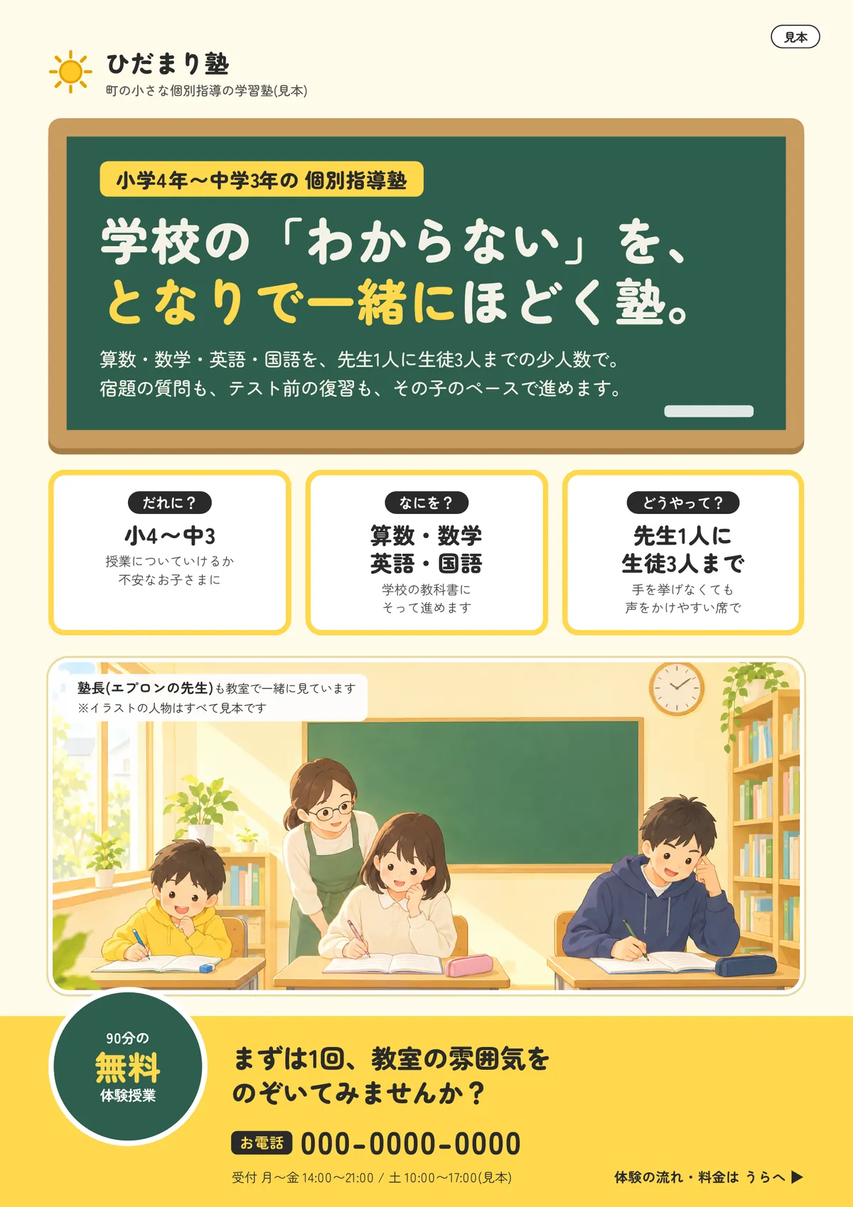 体験授業のチラシの表。「学校の『わからない』を、となりで一緒にほどく塾。」の見出しと教室の絵