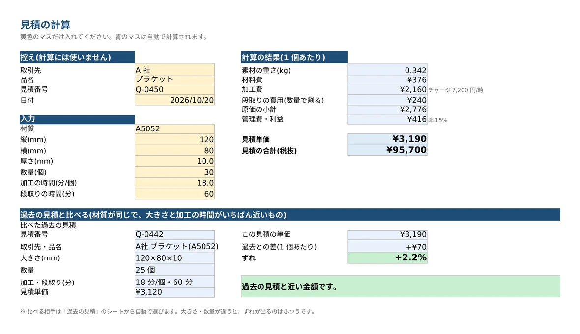 見積の計算シート。材質や大きさ・数量・加工の時間を入れると、材料費・加工費・段取りの費用と見積の金額が出る